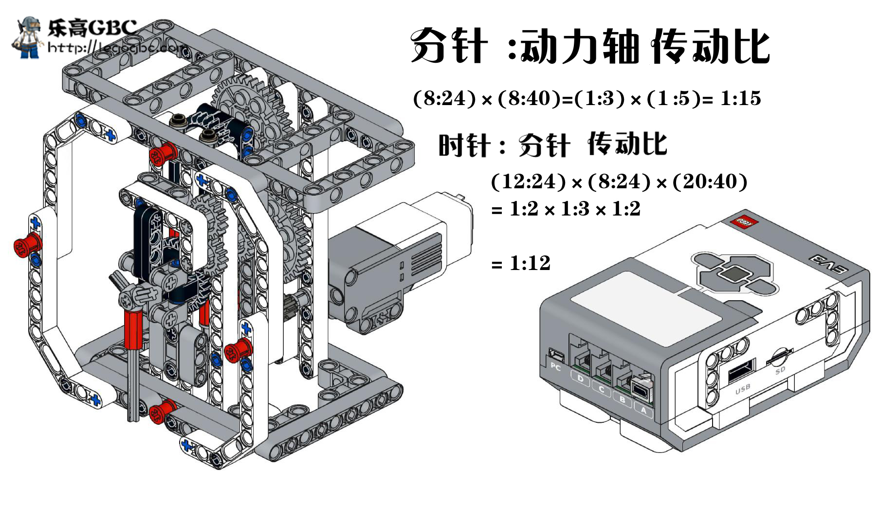 完美传动比例时钟