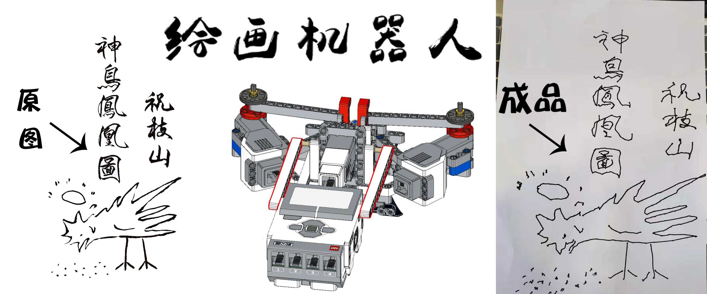 EV3绘图机器人