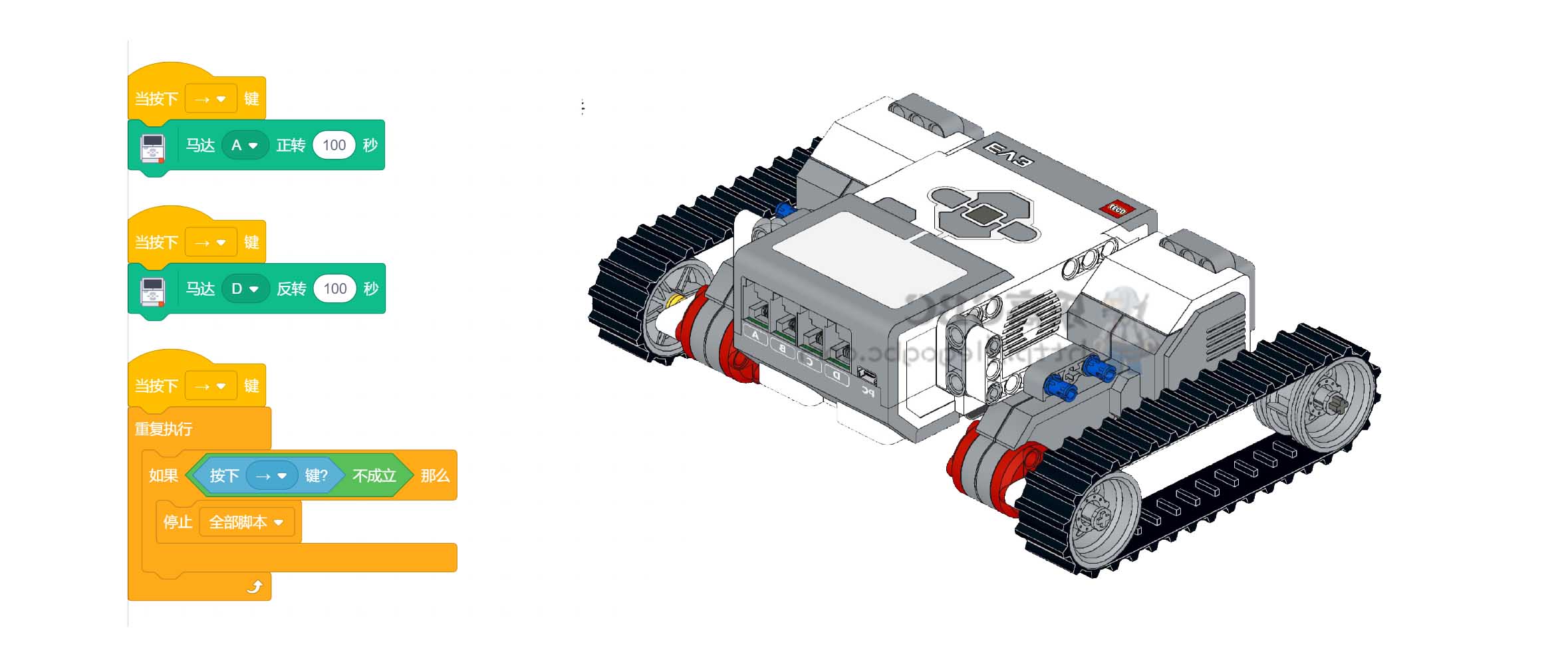 Scratch3.0遥控EV3小车