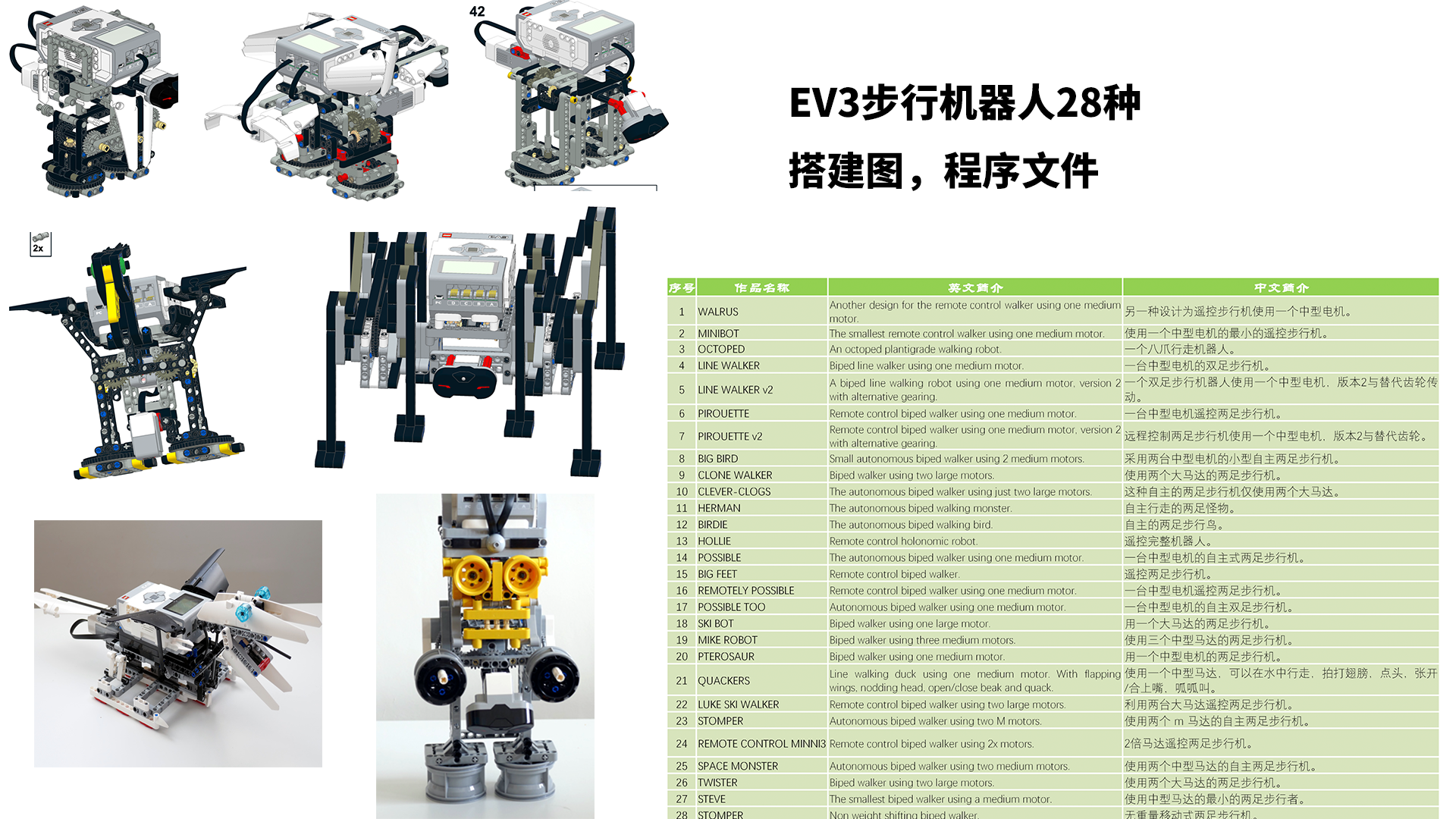 EV3步行机器人28种